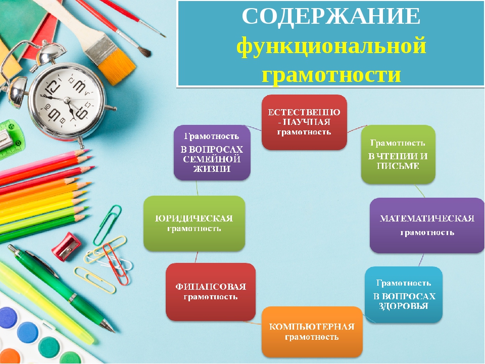 Изображения.